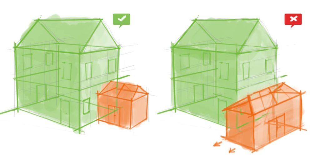 planning permission not needed for a conservatory